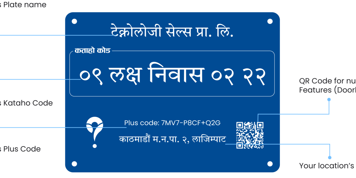 Kathmandu Metro Introduces Smart Address Plates 